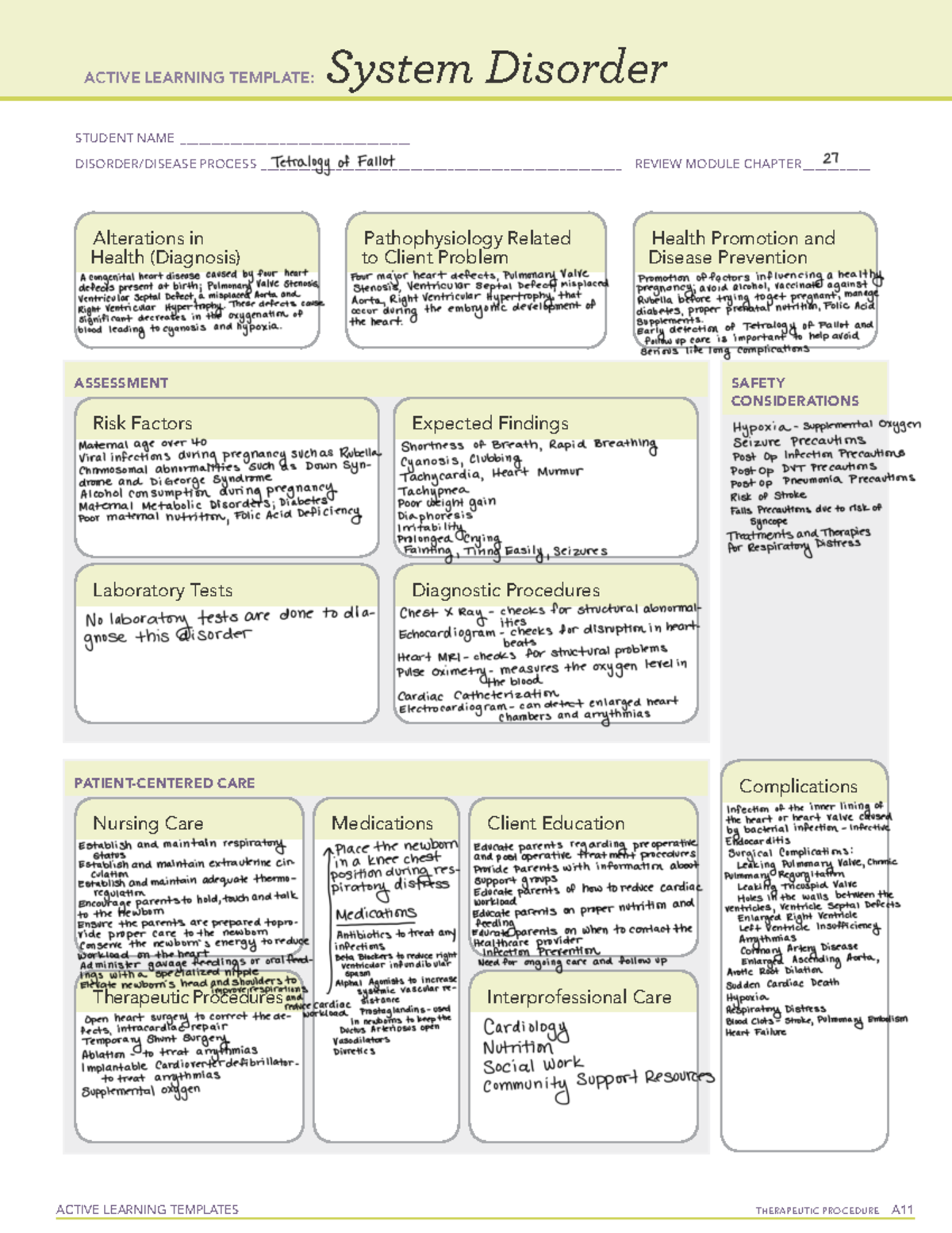 Tetralogy of Fallot - ATI Remediation Template - ACTIVE LEARNING ...