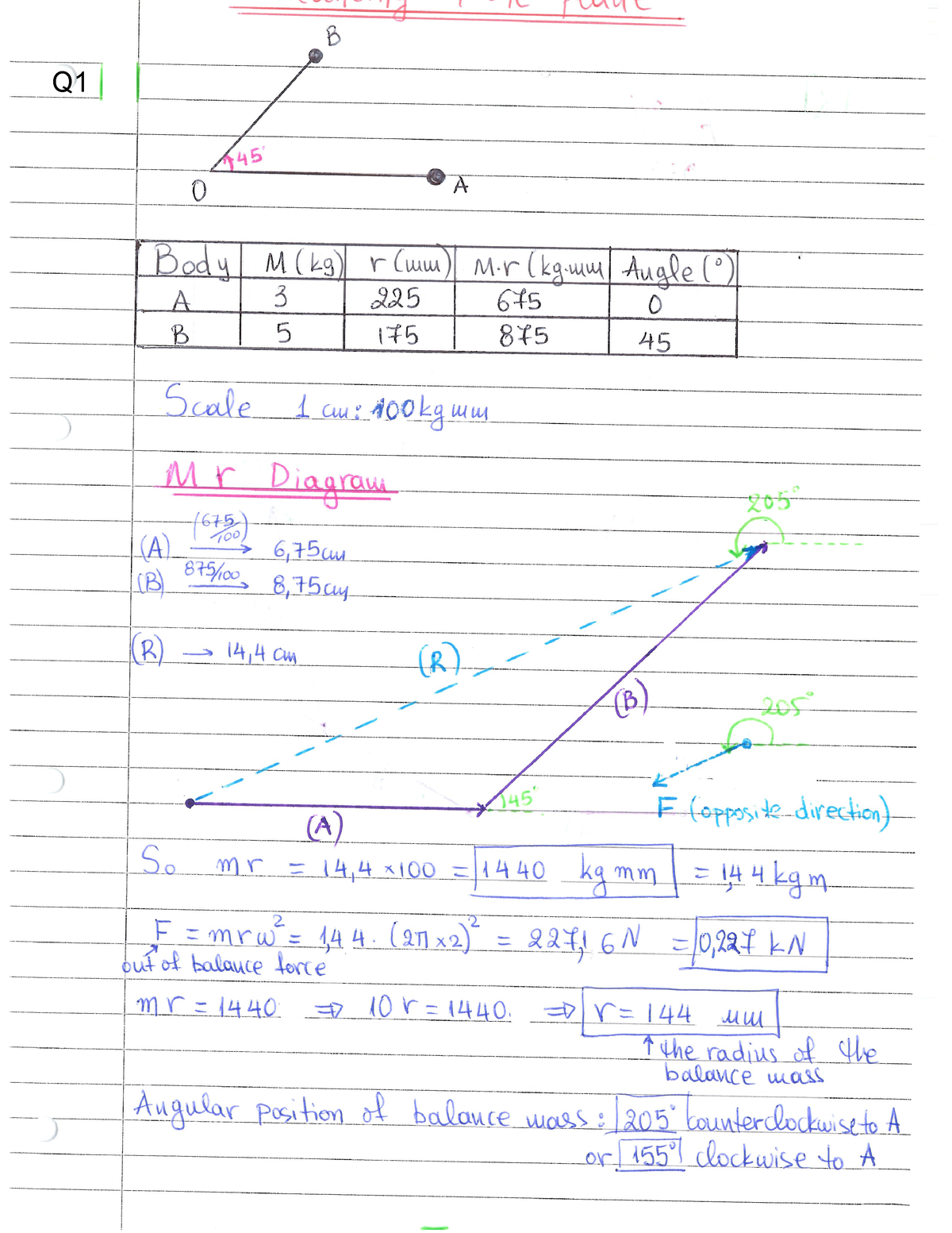 3.Exercise 1 Balance Static Solutions - SIE 1001 - Studocu