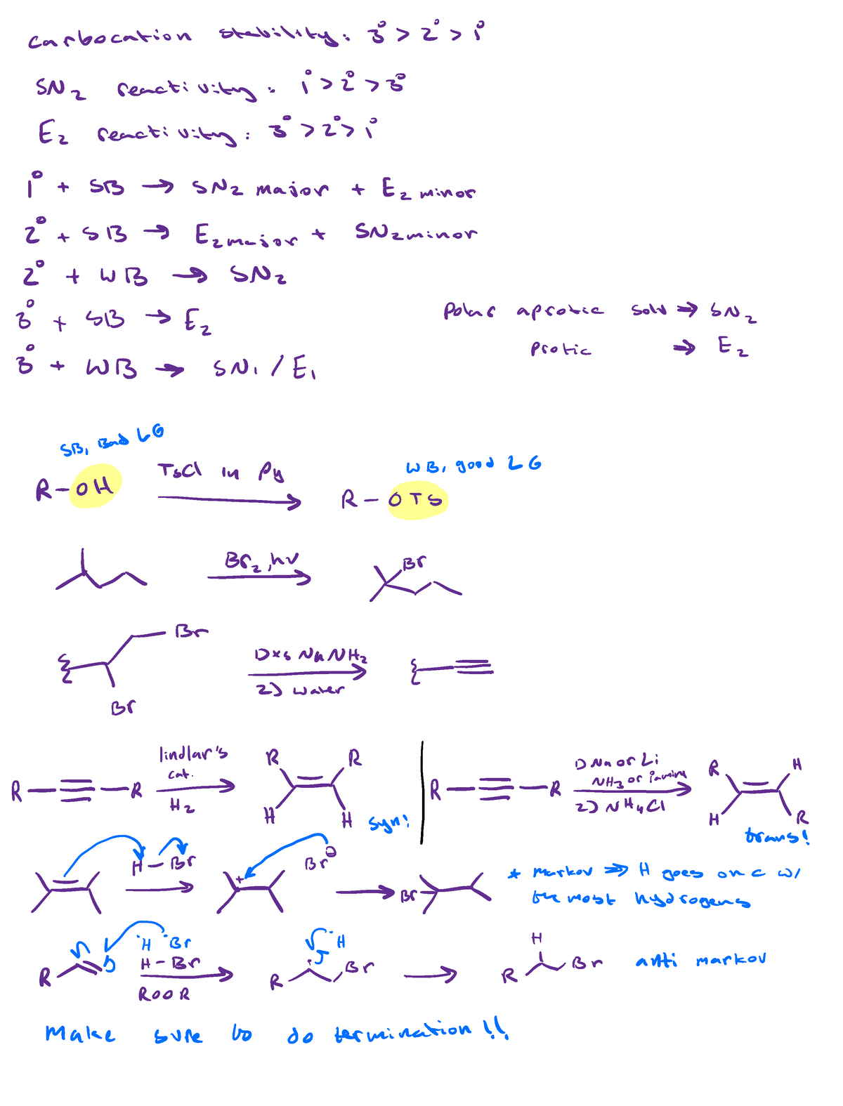 synthesis cheat sheet - carbocation stability I 2 P SN z reactivity i ...