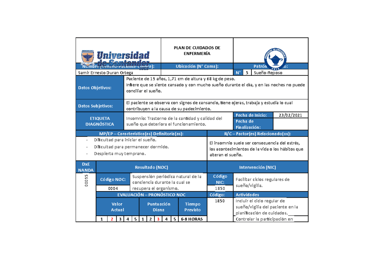 Plan de cuidados de enfermería, tema; insomnio - PLAN DE CUIDADOS DE ...