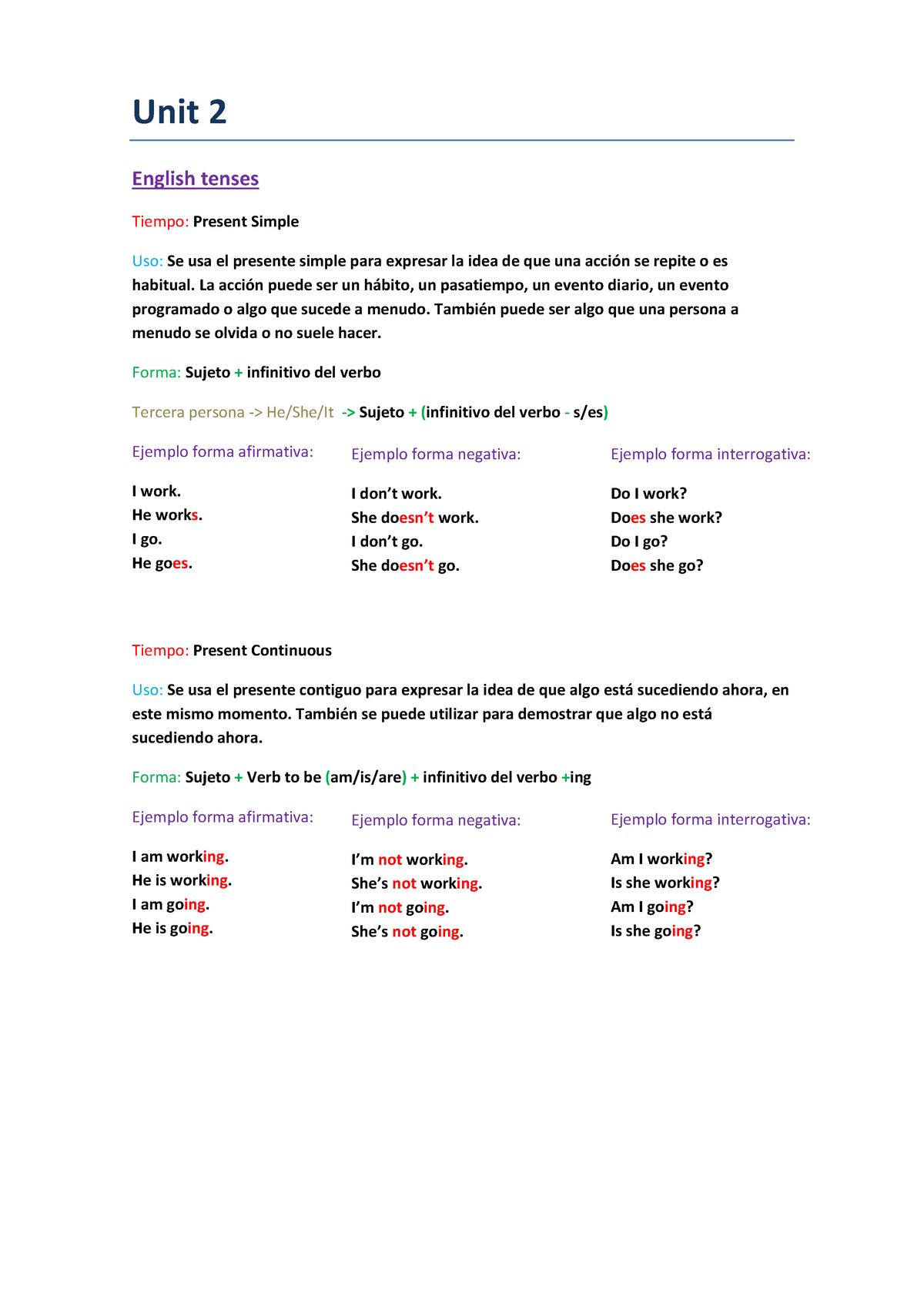 Resumen Ingles Tiempos Verbales English Ub Studocu