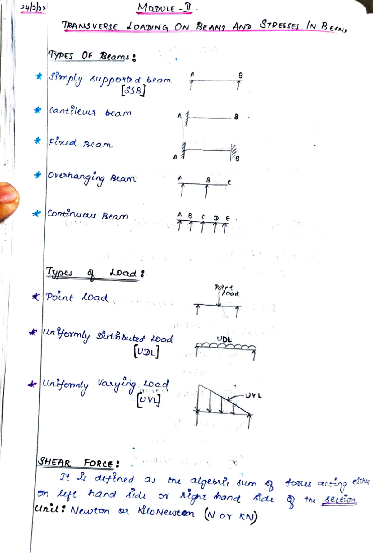 Strength of materials unit - MoDVLE- TRANS VERSEOAMNG ON Be AMS AND ...