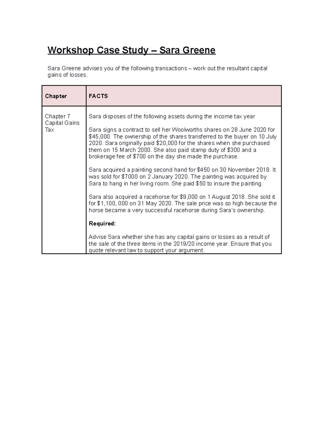 Case study cgt - Workshop Case Study – Sara Greene Sara Greene advises ...