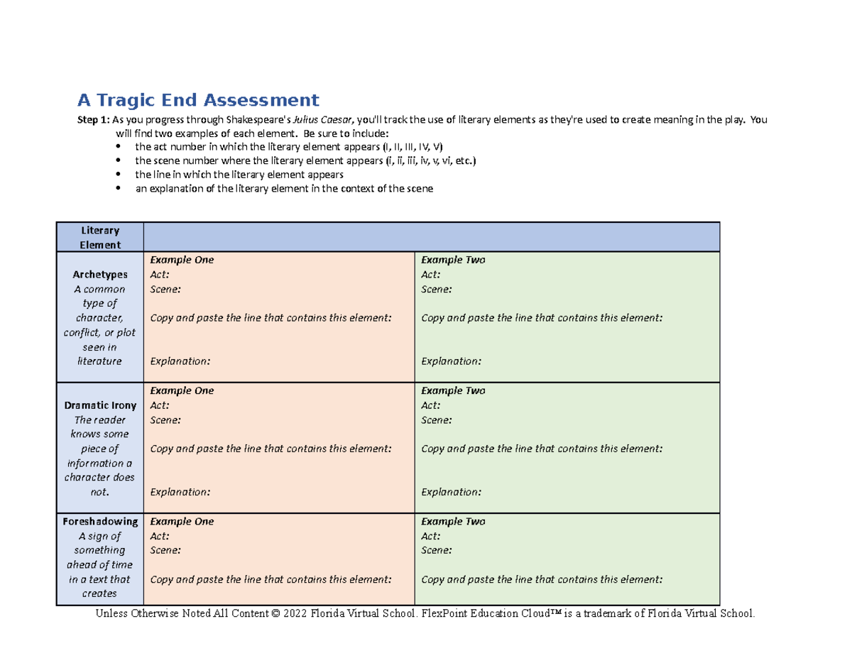 A Tragic End Assess Rubric - A Tragic End Assessment Step 1: As You ...