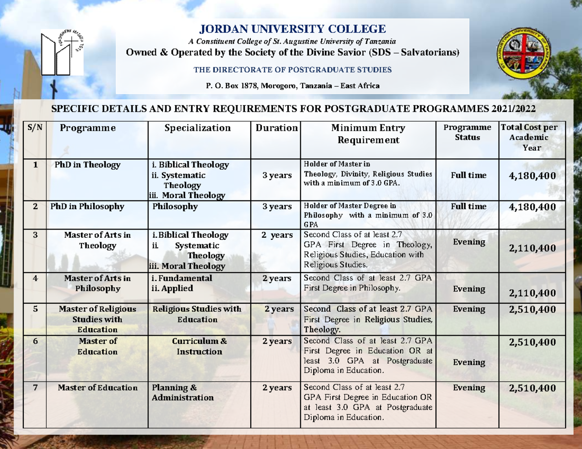 16214880310906 - Bachelor - JORDAN UNIVERSITY COLLEGE A Constituent ...