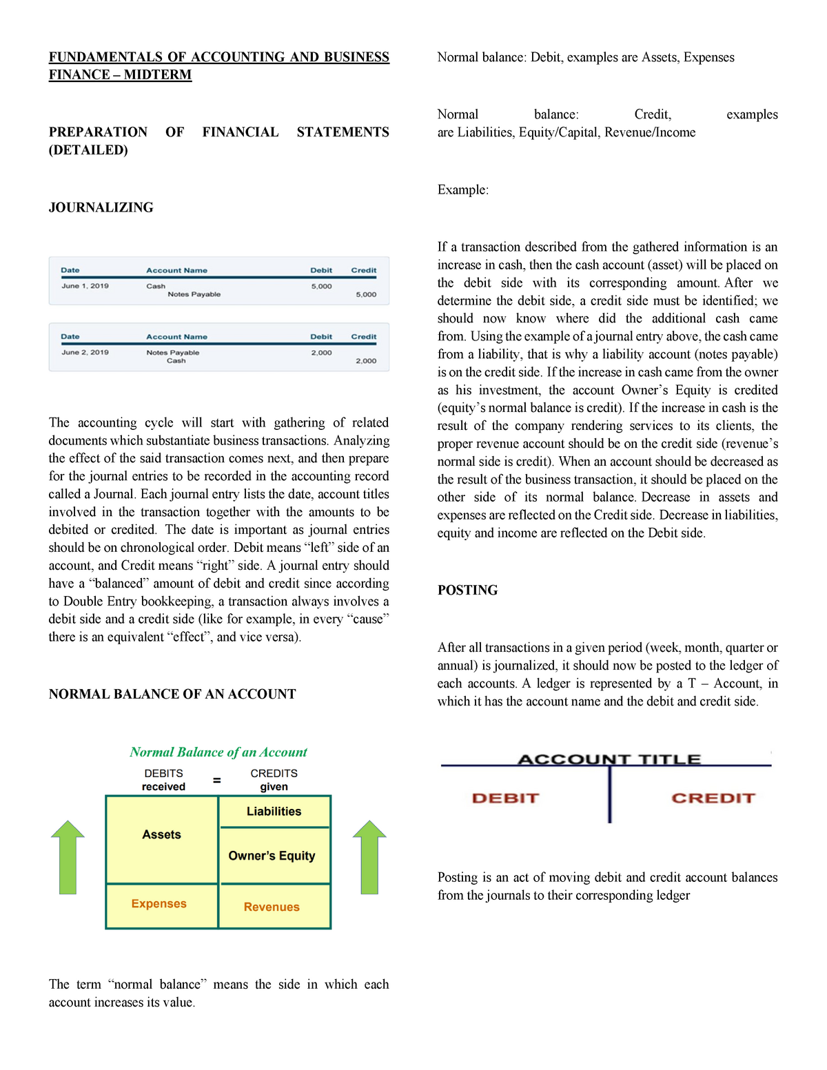 Fundamentals-OF- Accounting-AND- Business- Finance- Midterm ...