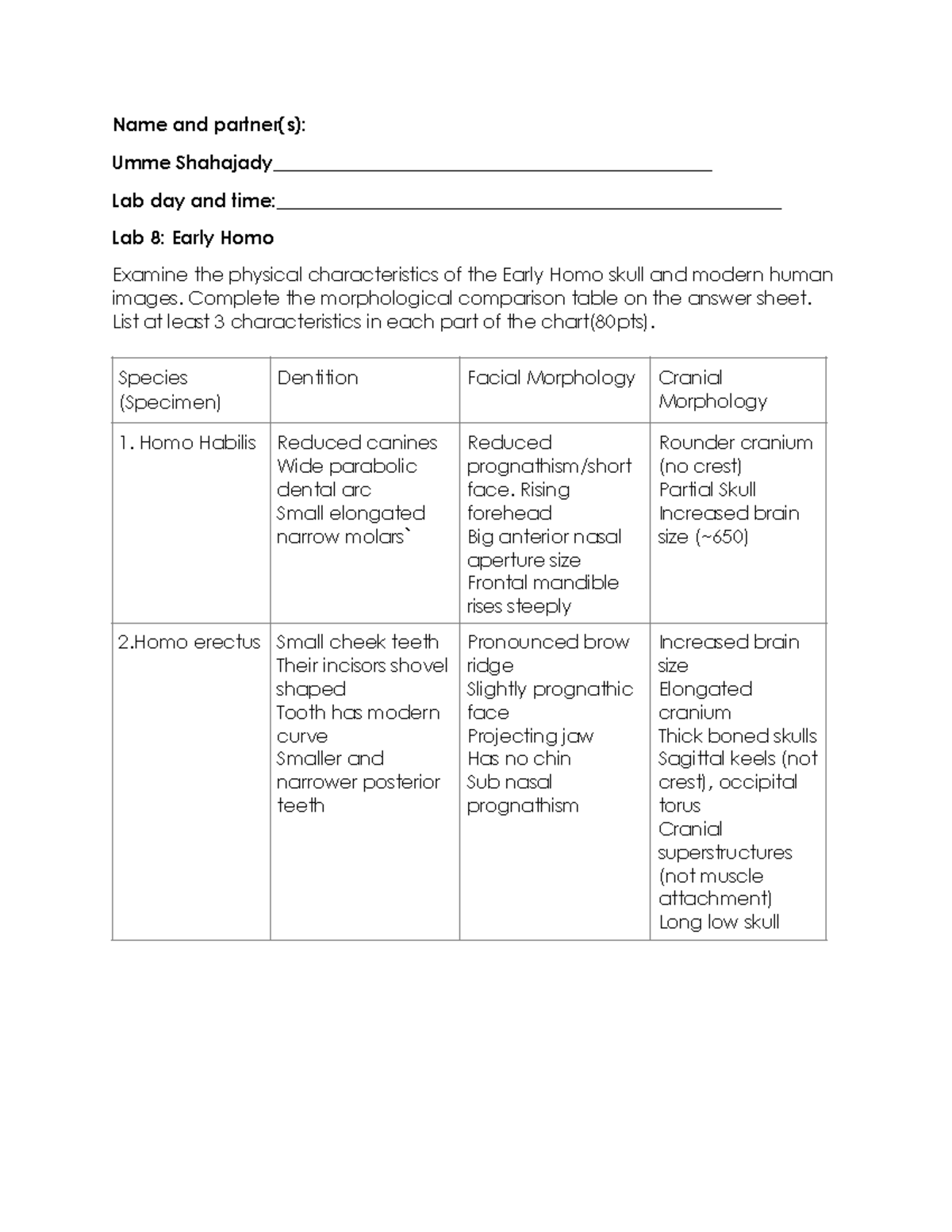 Lab 8 Early Homo - Name and partner(s): Umme - Studocu