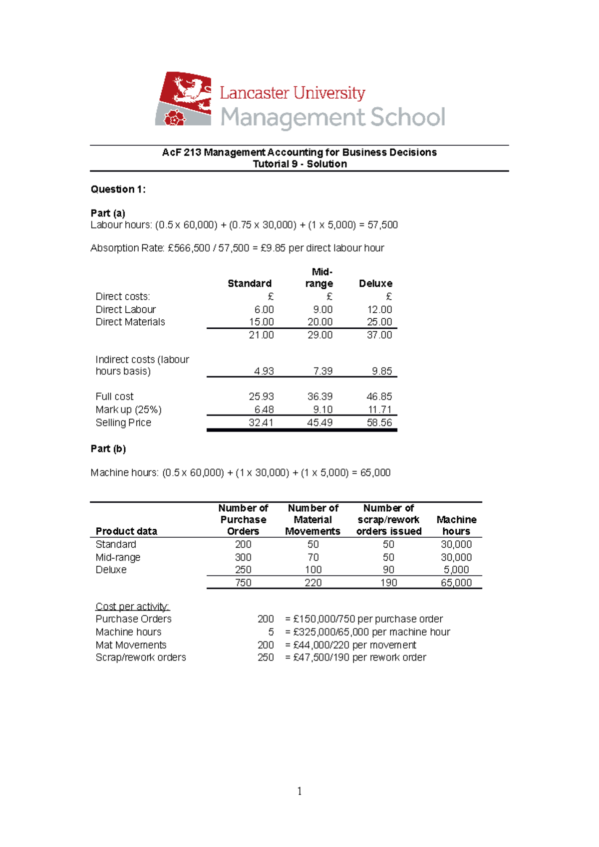 Ac F 213 - Tutorial 9 - Solutions - AcF 213 Management Accounting for ...