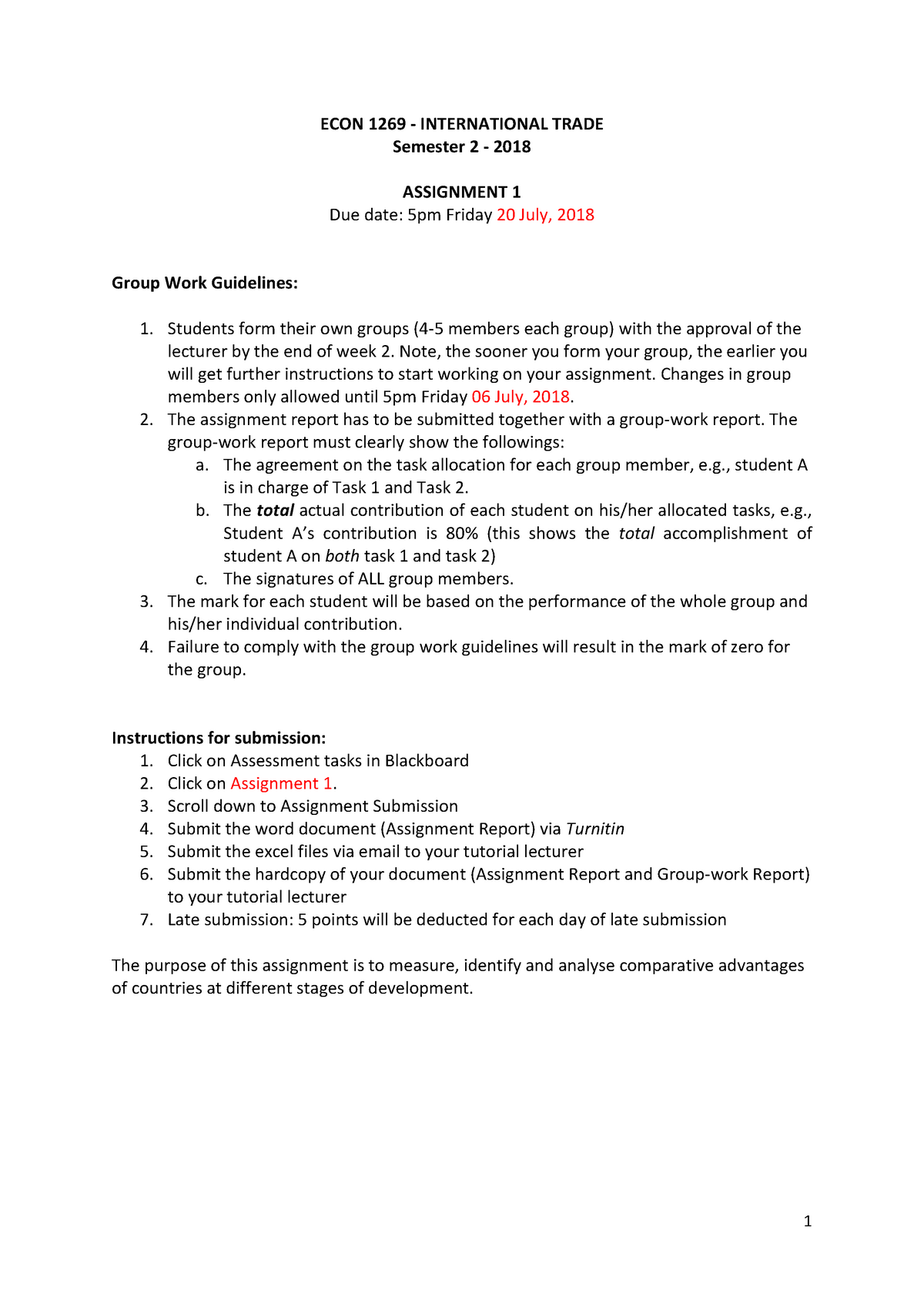 international trade topics for assignment