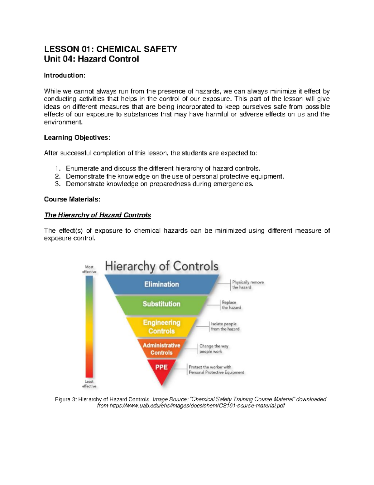 W2 04 ChemSafety HazardControls LESSON 01 CHEMICAL SAFETY Unit 04