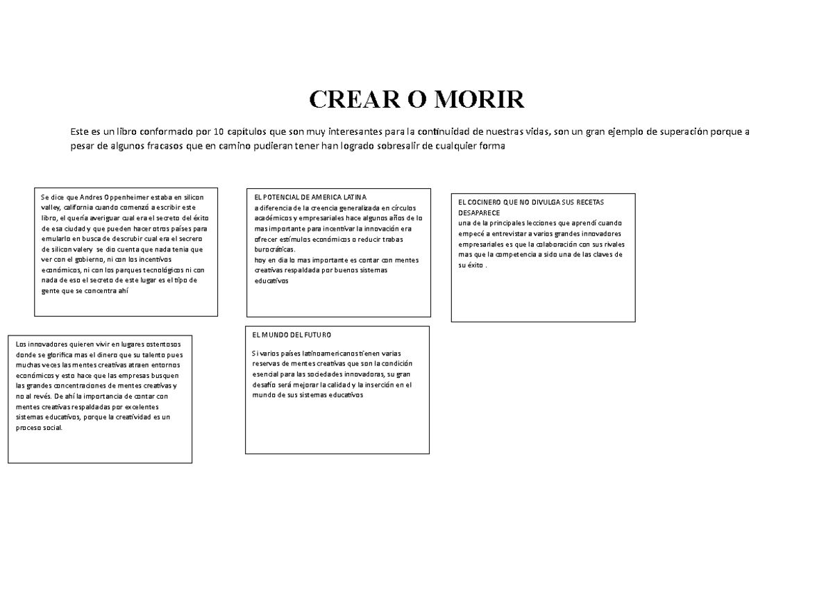 Crear O Morir - sscdddshiosnkcccc - CREAR O MORIR Este es un libro