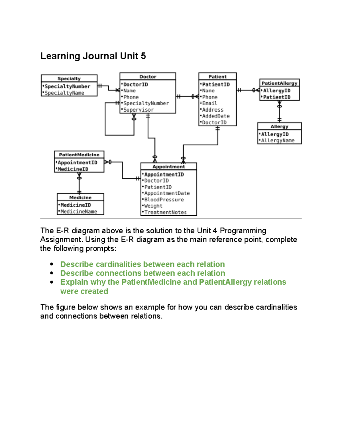 Unit journal. Unit journal. Unit 4 make your choice make your life variant 2 ответы. Описание места предмета. Португальский производитель кормов для животных matosmix.