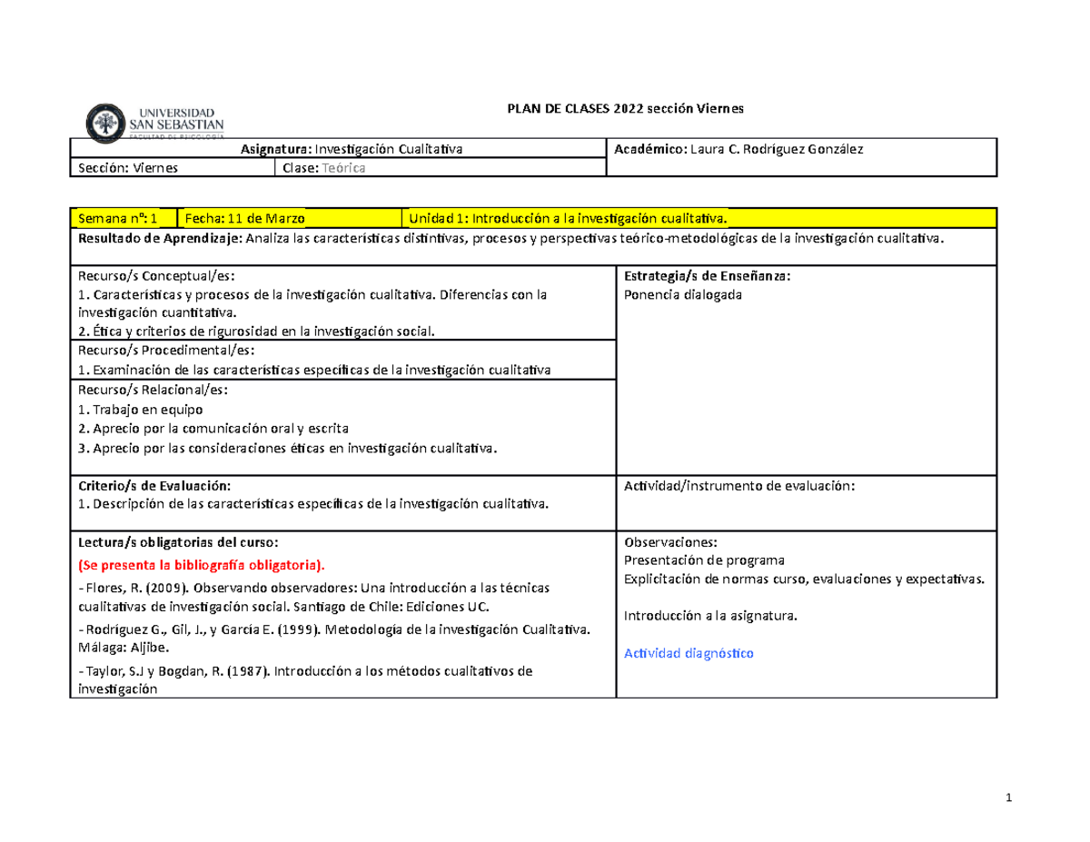 Plan de clases 2022 TEO Laura - PLAN DE CLASES 2022 sección Viernes