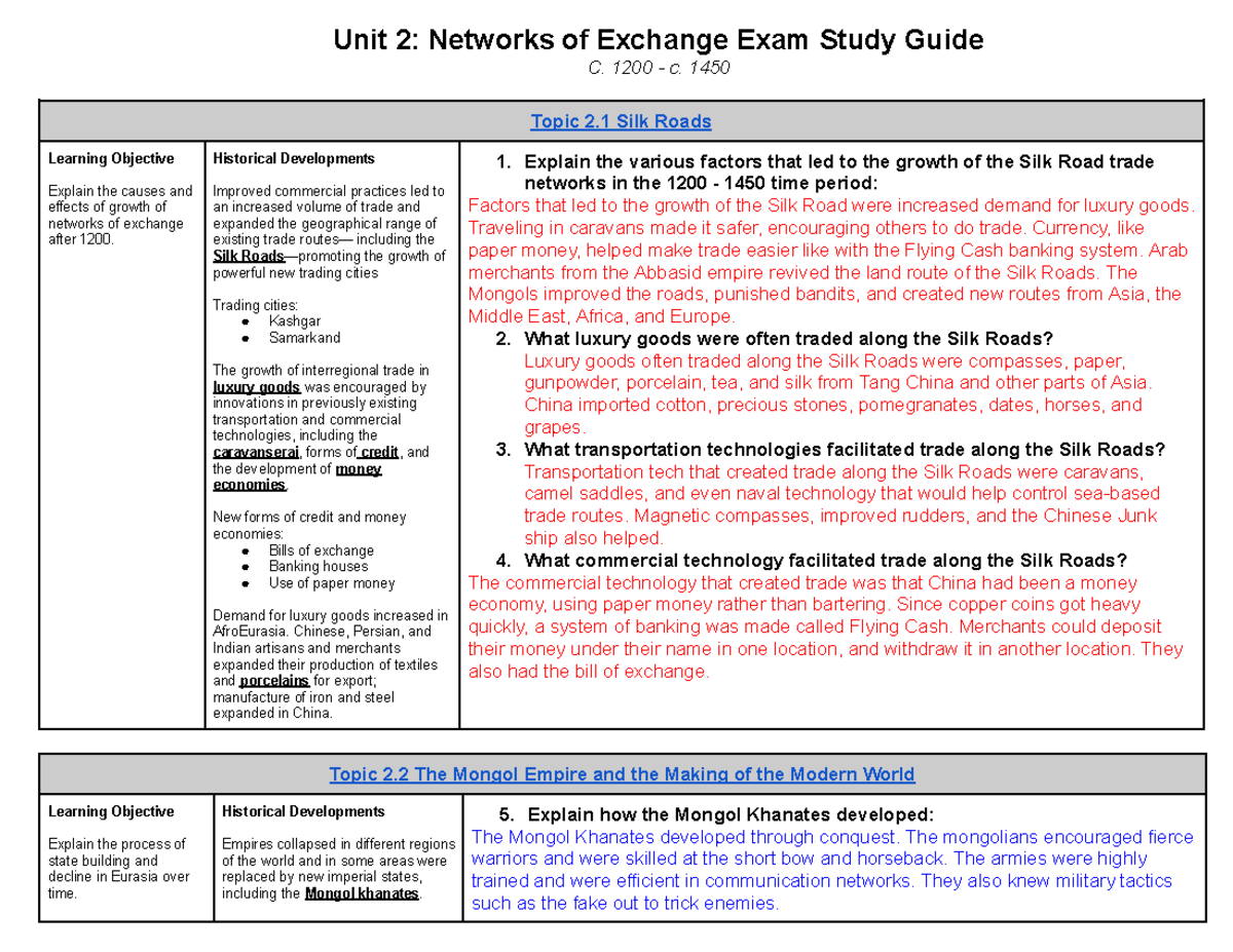 Copy of AP World History Unit 2 Study Guide - Unit 2: Networks of ...