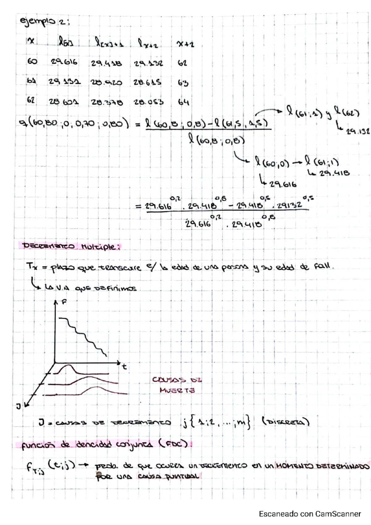 Apuntes de clase Biometria 4 - ejemplo 2: x 25 lexies lxiz X+2 60 29616 ...