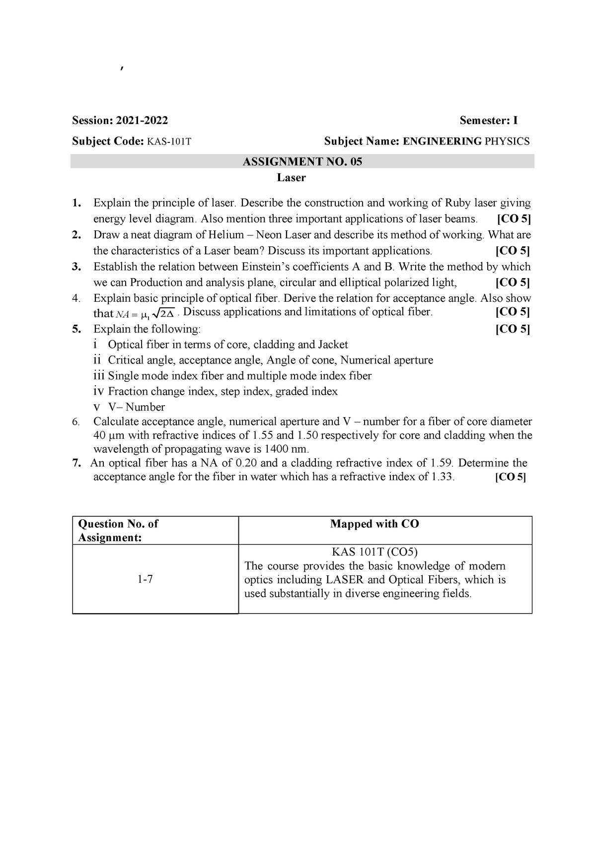 Unit_5_Engg._Physics_AKTU_Assignment - , Session: 2021- Subject Code ...