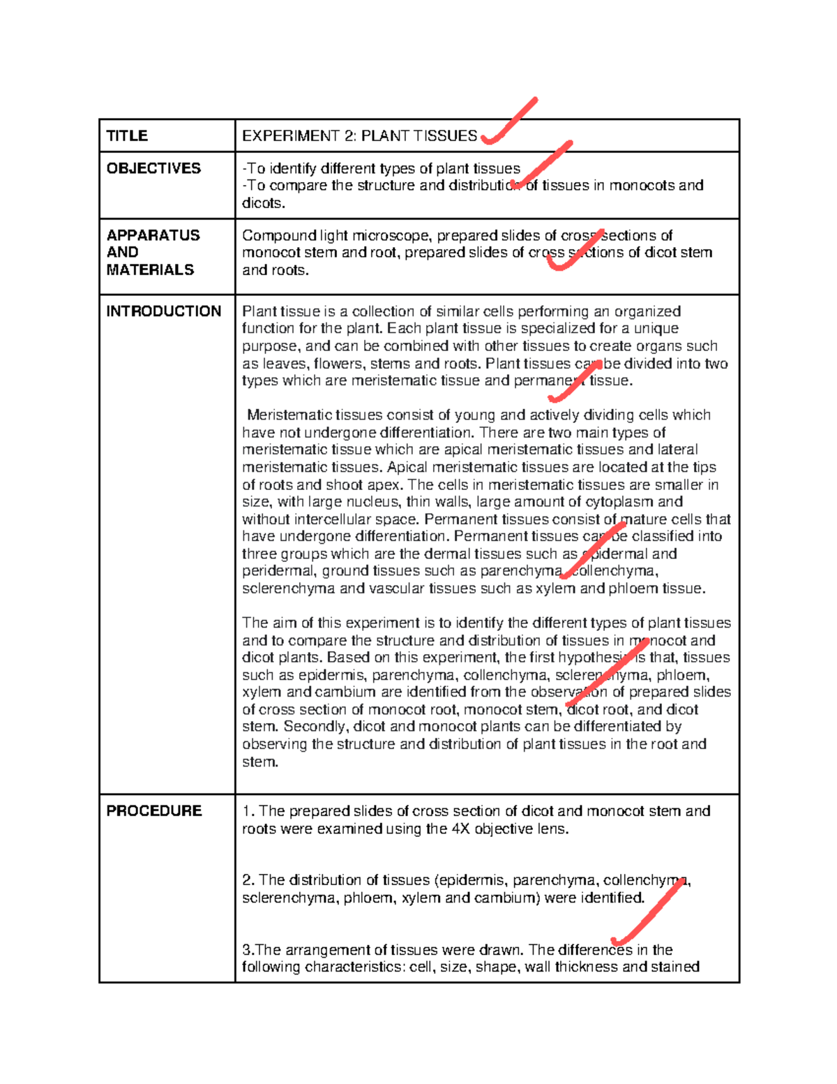 LAB Report EXP 2 (SEM 1) ( Marked) - TITLE EXPERIMENT 2: PLANT TISSUES ...