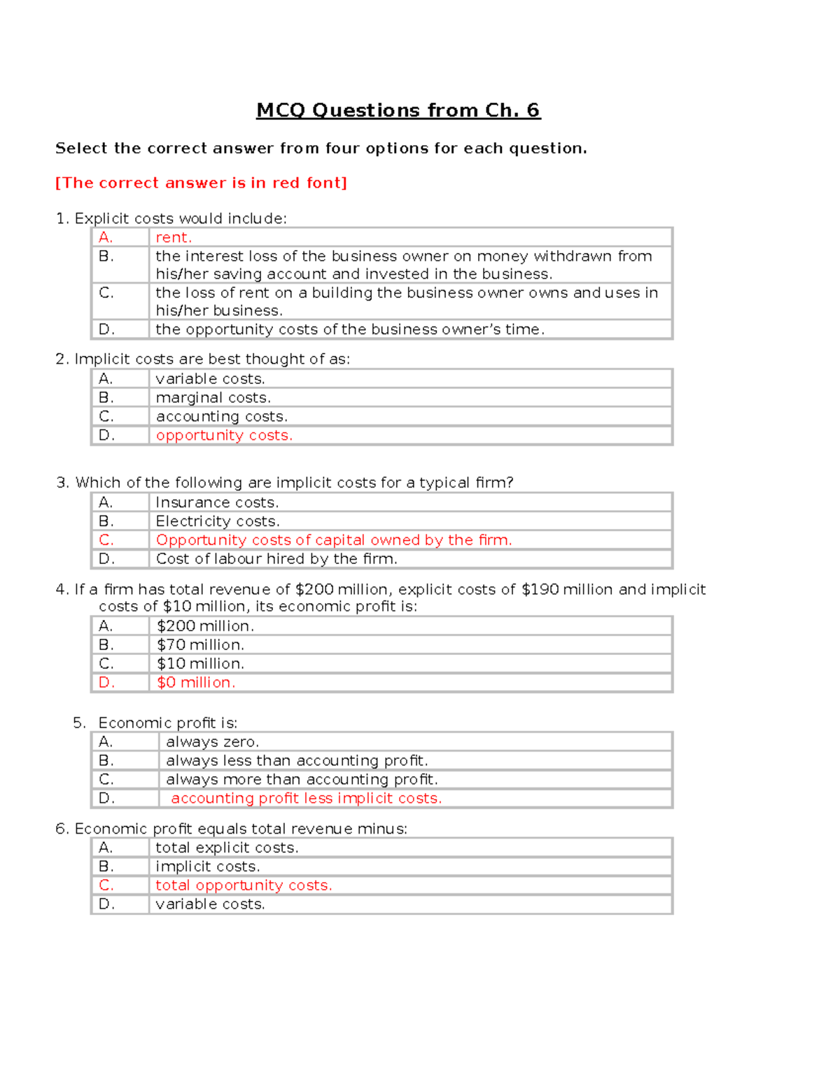 Tutorial 2.2 Ch6 Production Cost MCQ Ans - BST201 - Studocu