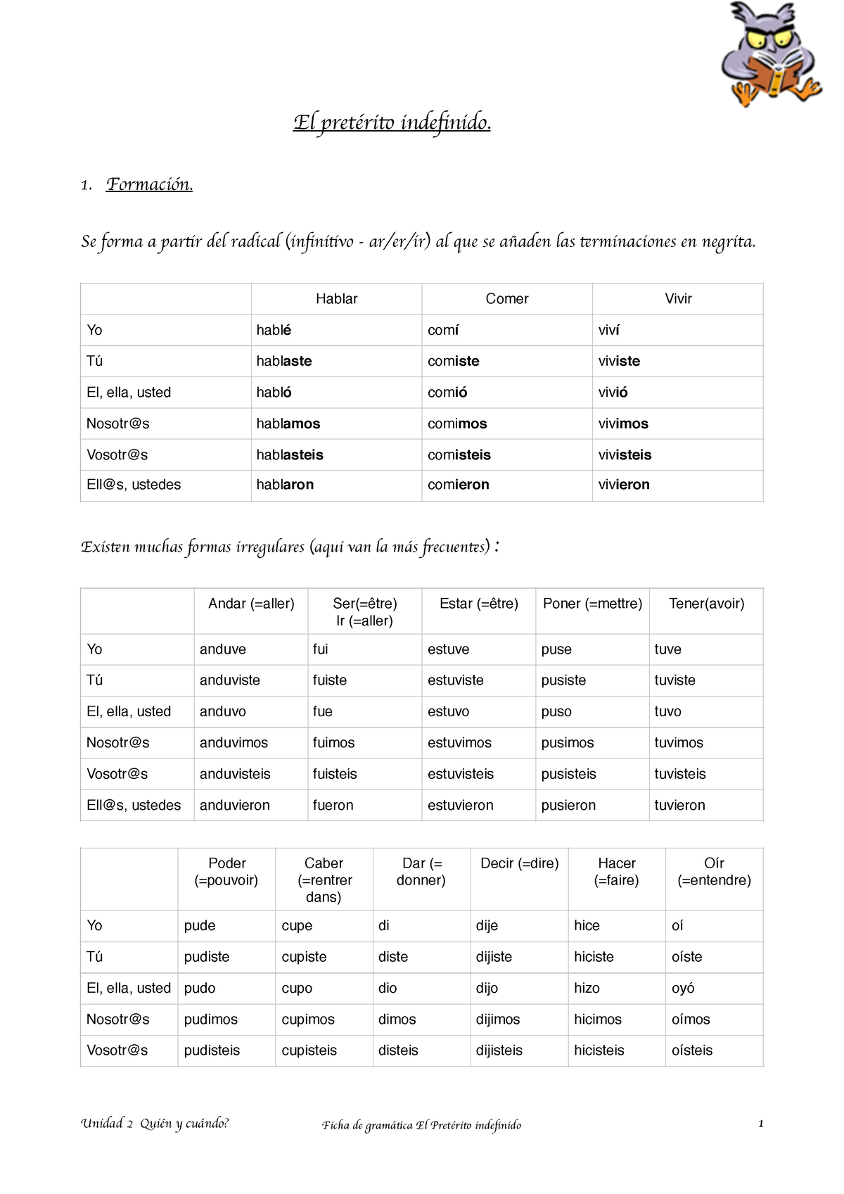 Fiche Outil El Preterito Indefinido - El Pretérito Indefinido. 1 ...