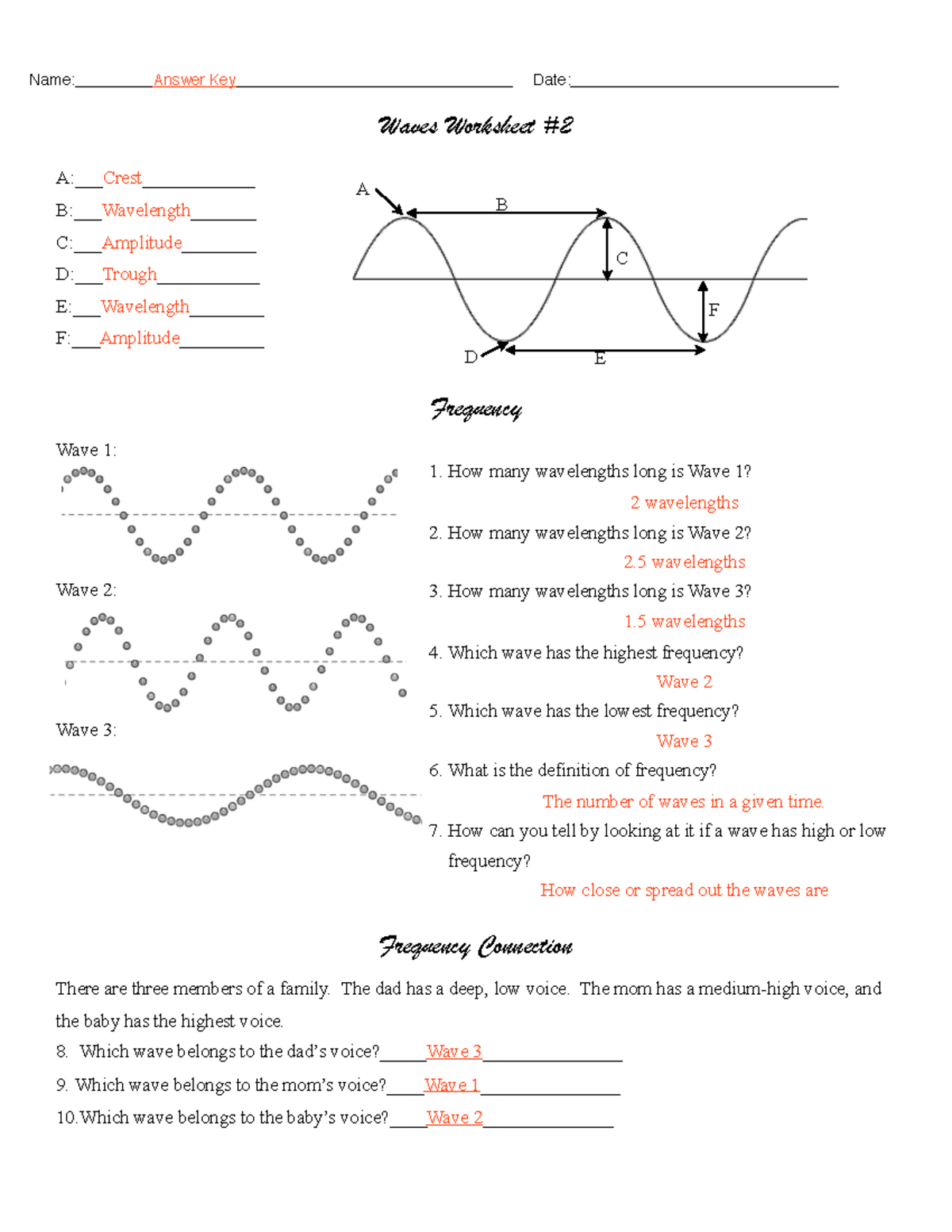 22 wave worksheet answer pdf - Waves Worksheet A With Waves Worksheet 1 Answers