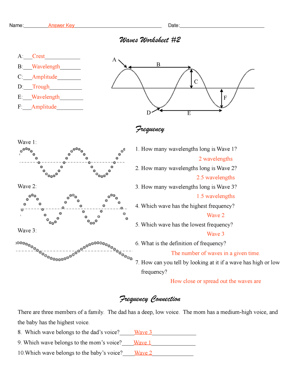 459204018 Wave Worksheet Answer Pdf Waves Worksheet A Crest B Wavelength Studocu