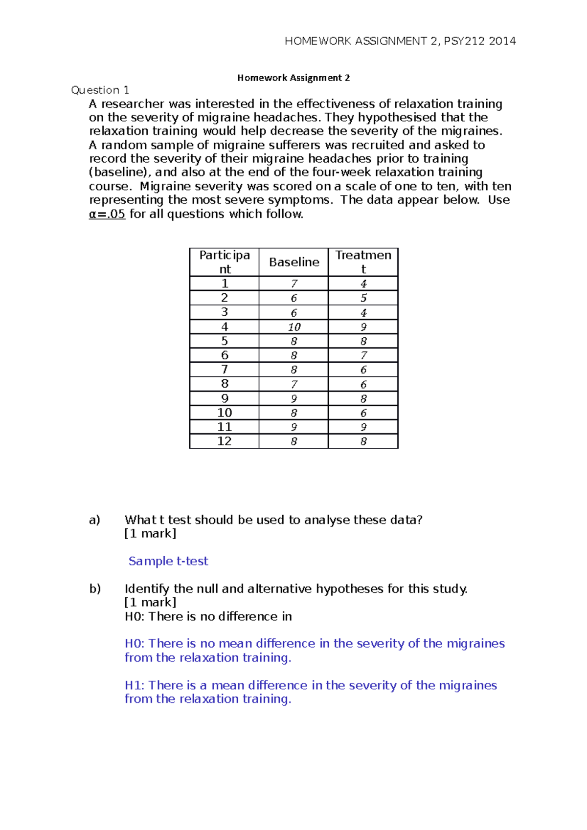 HMWK 2 - Homework Assignment 2 Question 1 A researcher was interested ...