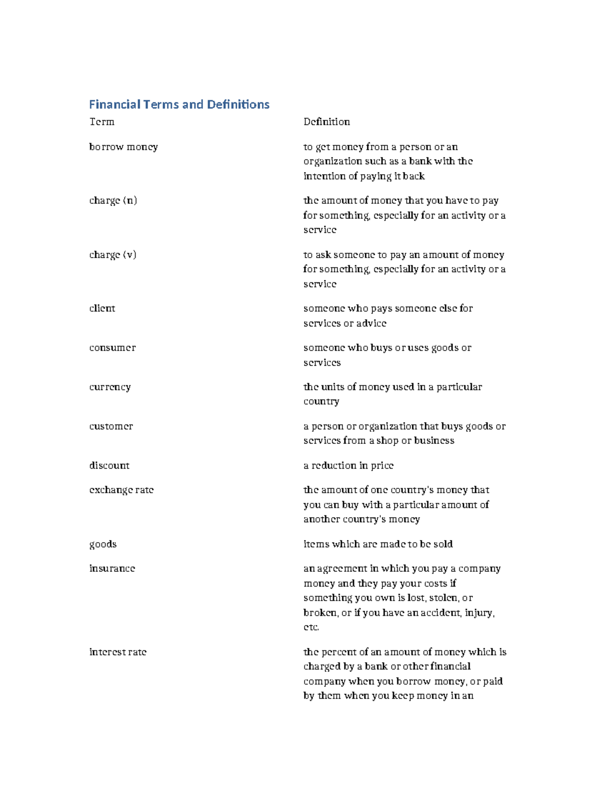 Financial Terms and Definitions - interest rate the percent of an ...