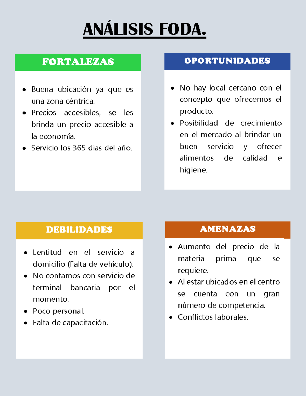 análisis foda analisis foda taqueria fortalezas debilidades