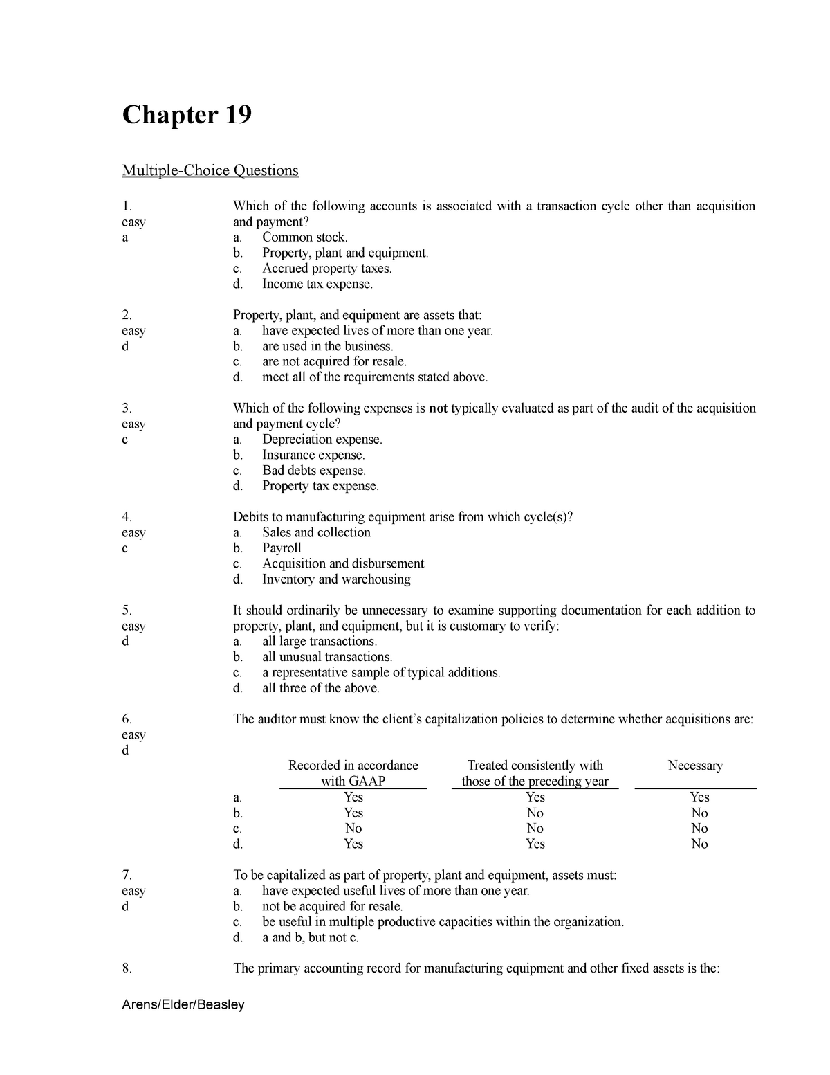 chapter-19-account-chapter-19-multiple-choice-questions-1-easy