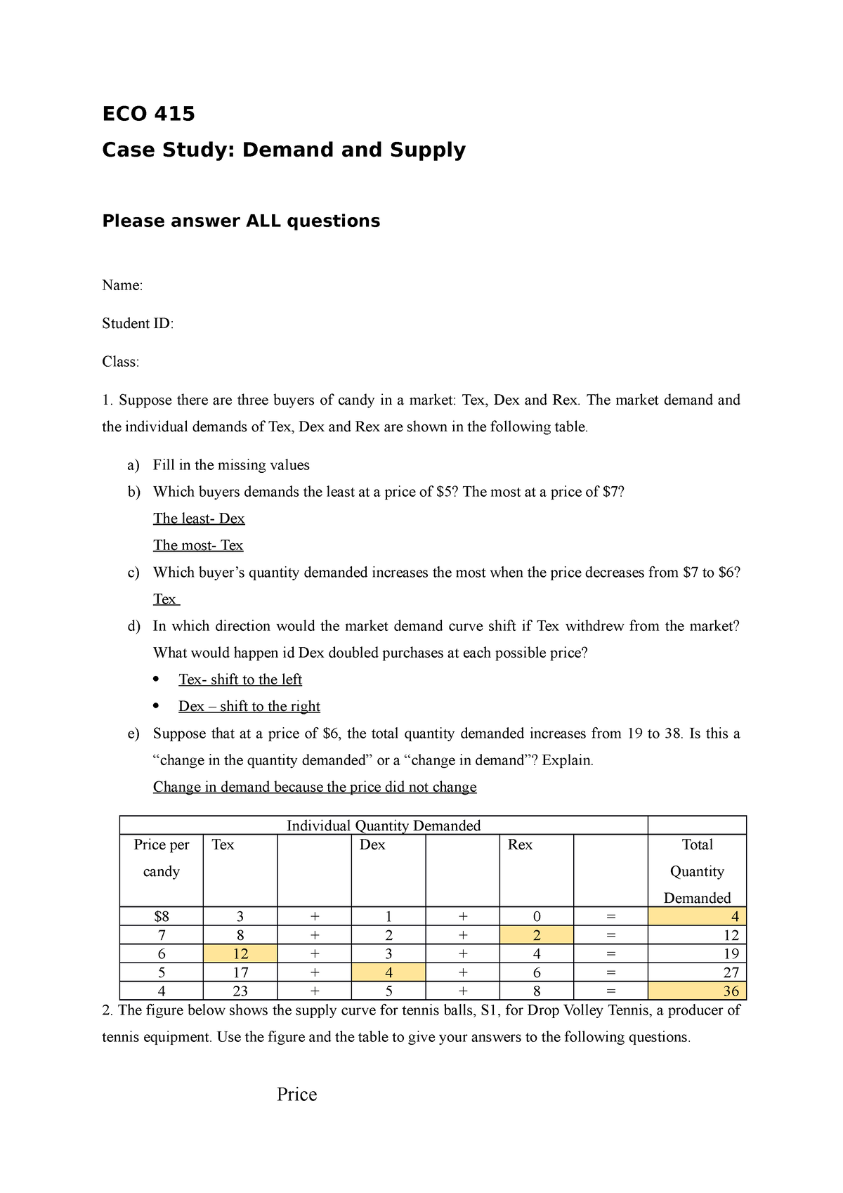 economics case study market demand