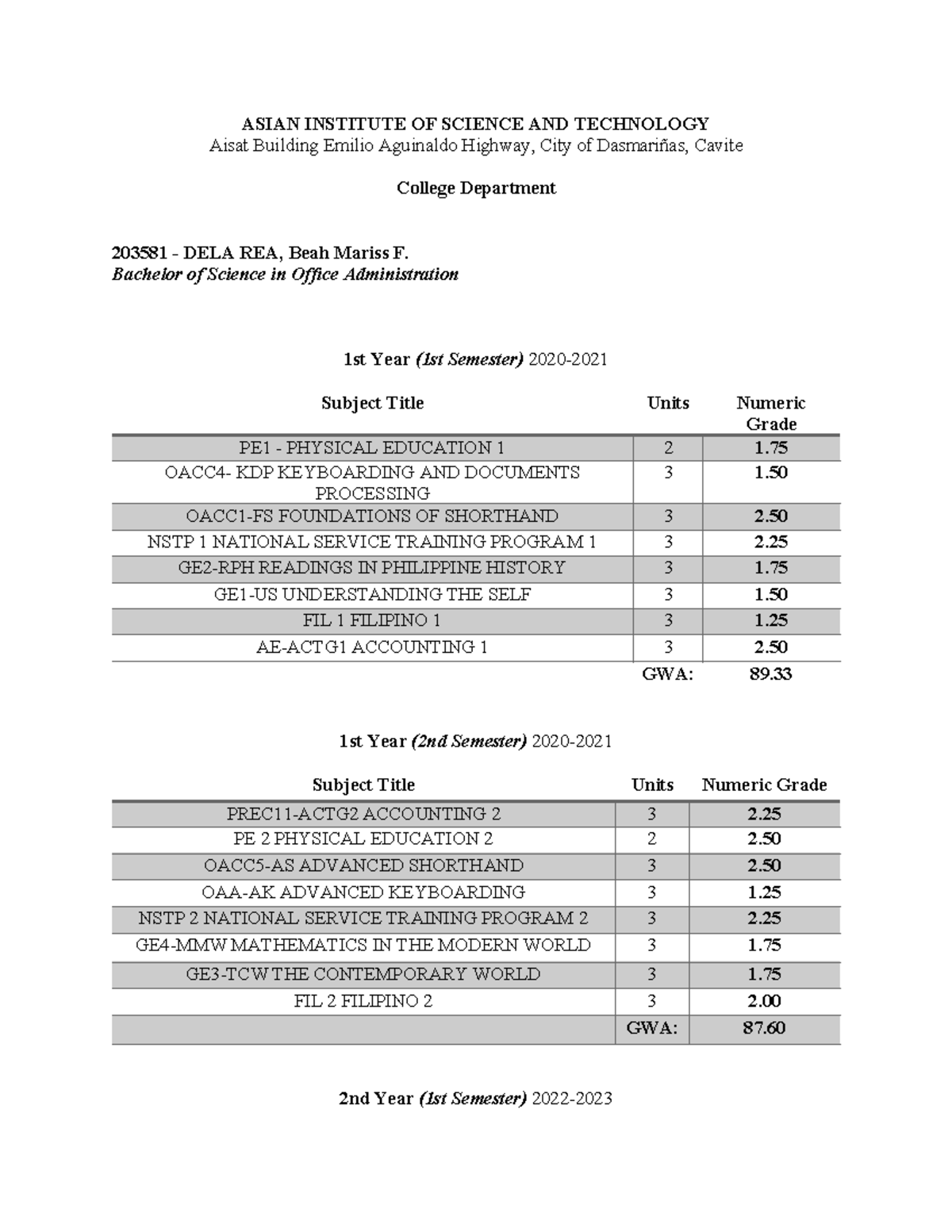CA copy NOTES ASIAN INSTITUTE OF SCIENCE AND TECHNOLOGY Aisat