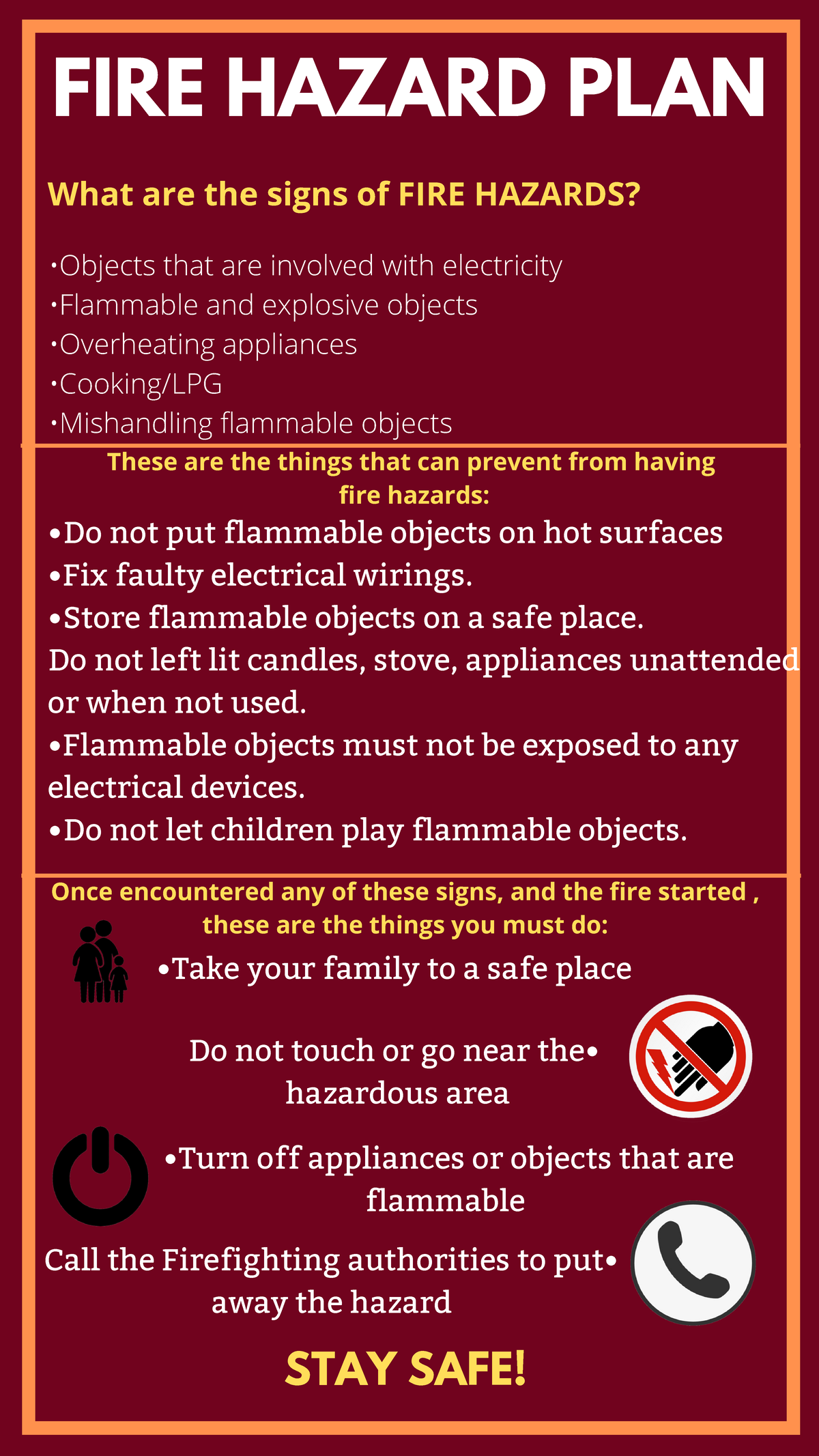 Electrical Hazard PLAN - FIRE HAZARD PLAN What are the signs of FIRE ...