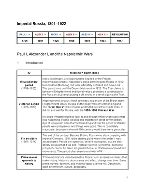 Bigideas Chapter 8 Geometry Answers - Copyright © Big Ideas Learning 