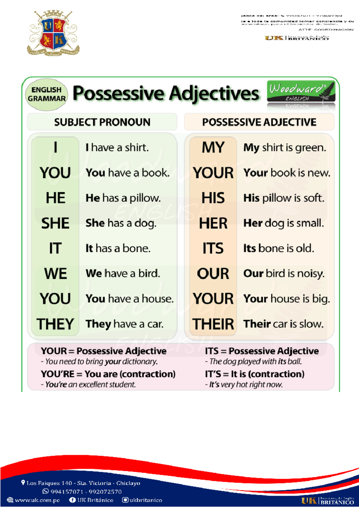 Possessive Adjectives WORD Ingles I Studocu