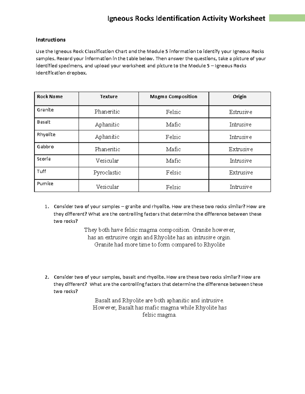 Igneous Rocks Identification Chart Igneous Rocks Identification Activity Worksheet 