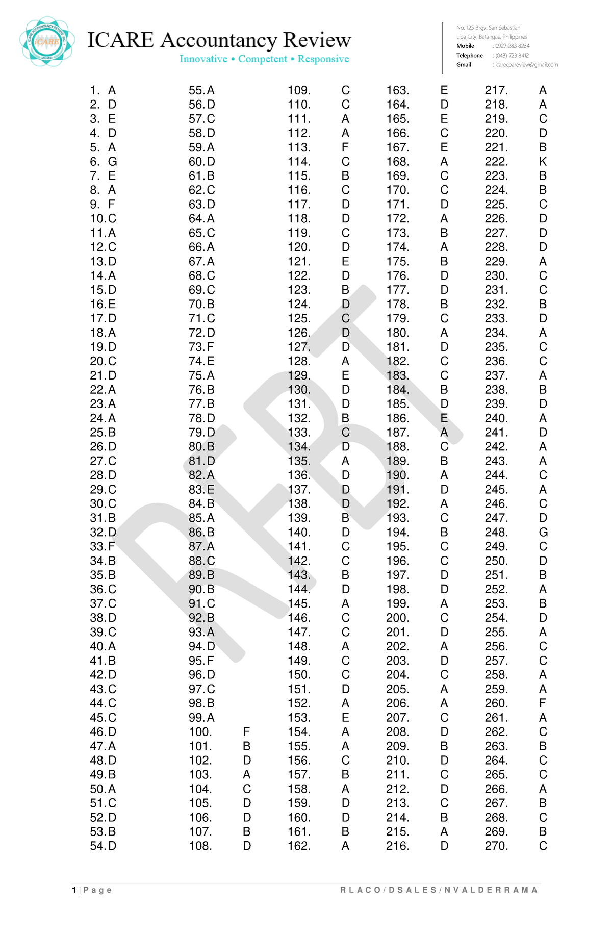 rfbt-04-09a-law-on-sales-answer-key-1-p-a-g-e-r-l-a-c-o-d-s-a-l-e-s-n-v-a-l-d-e-r-r