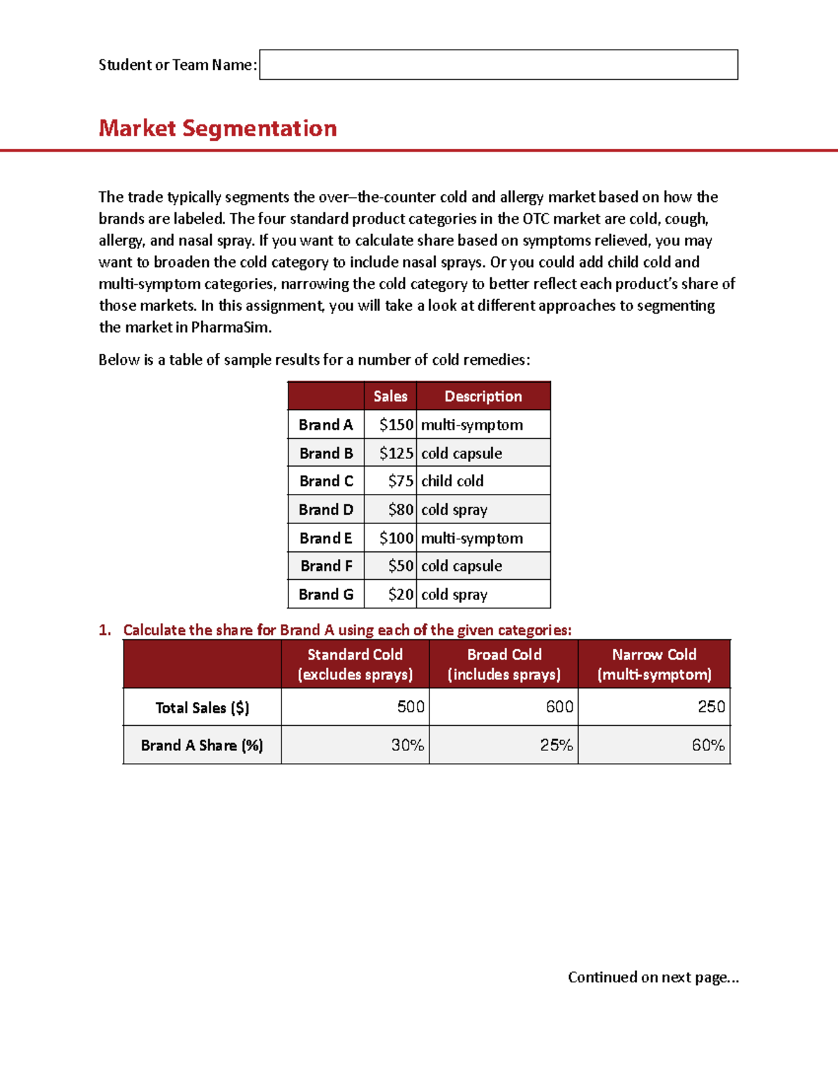 assignment 2 market segmentation memo