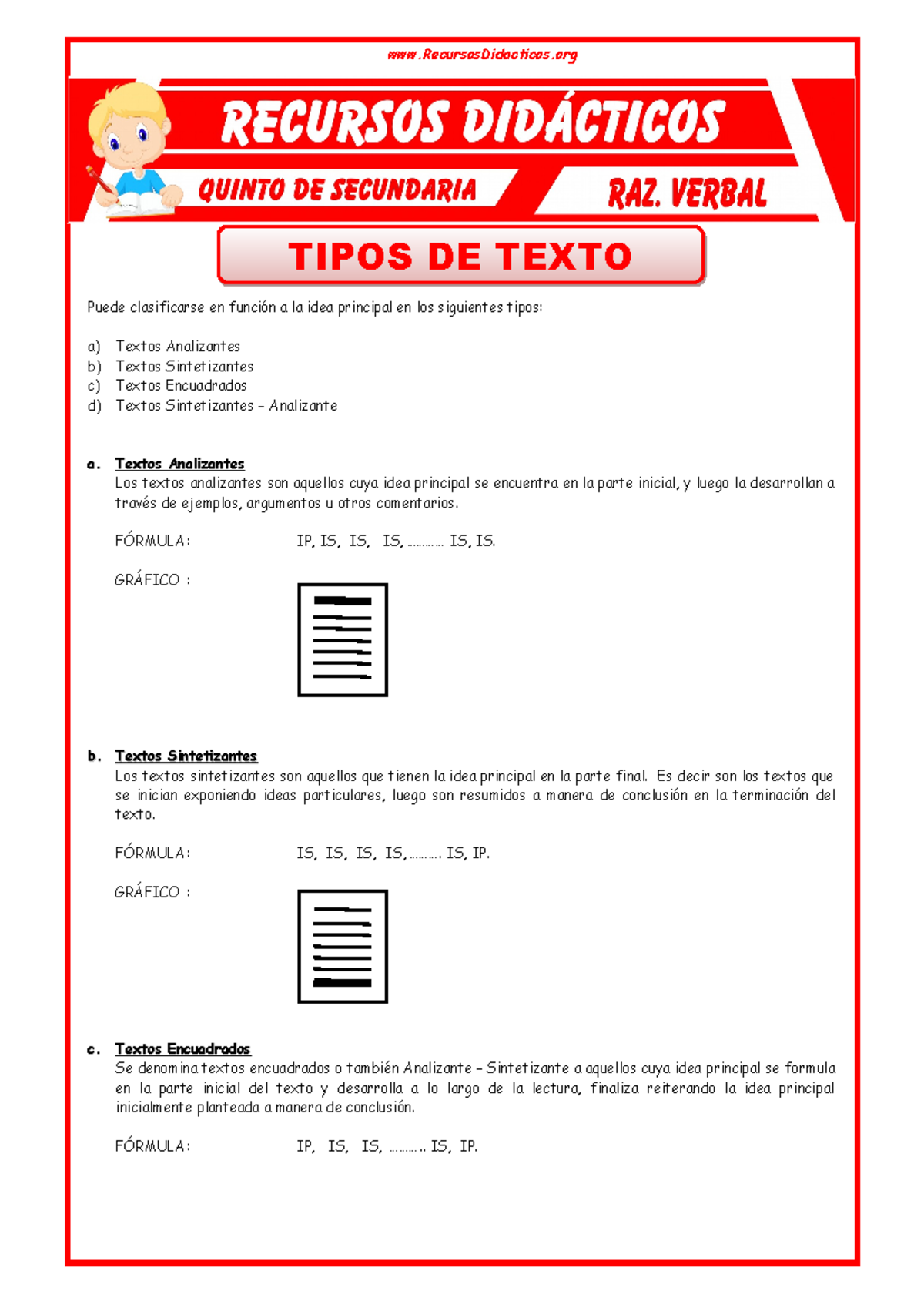 Tipos De Textos Para Cuarto De Secundaria - TIPOS DE TEXTOTIPOS DE ...