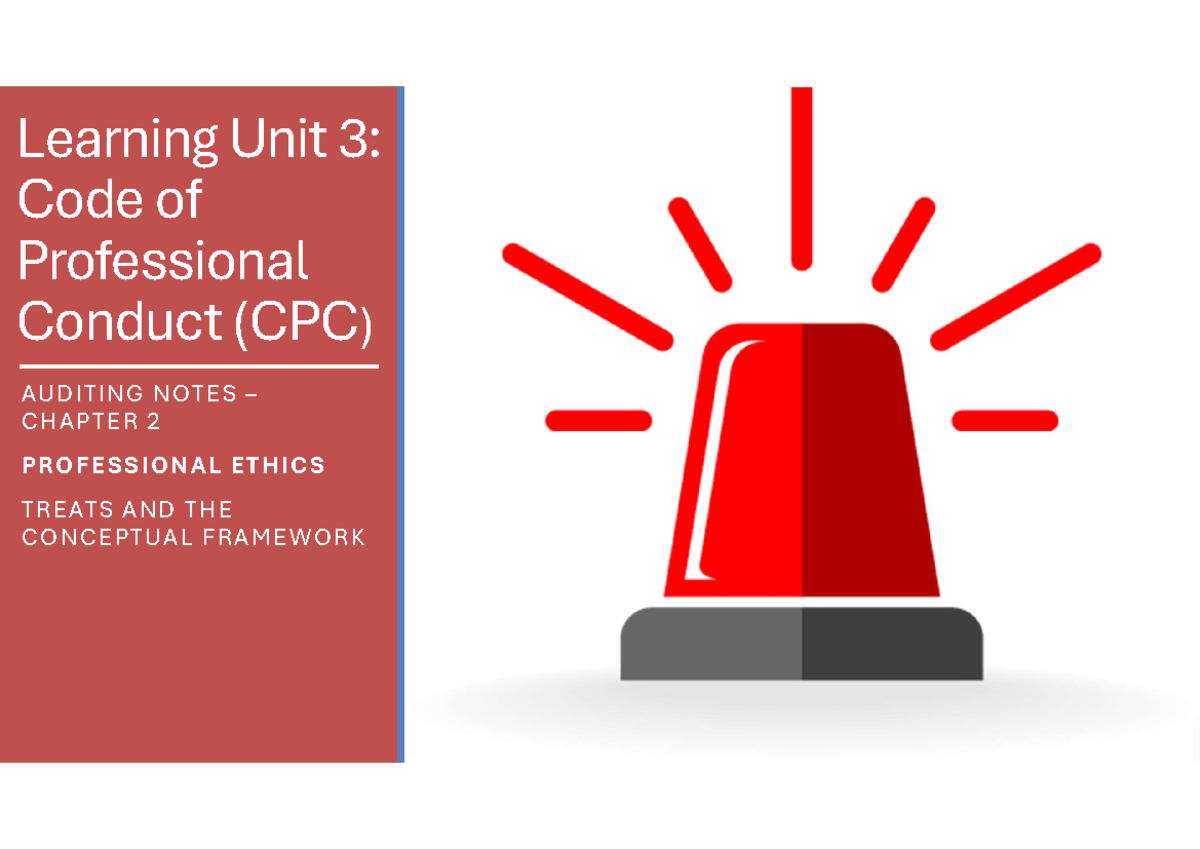 Class 2 Threats and Framework - Learning Unit 3: Code of Professional ...