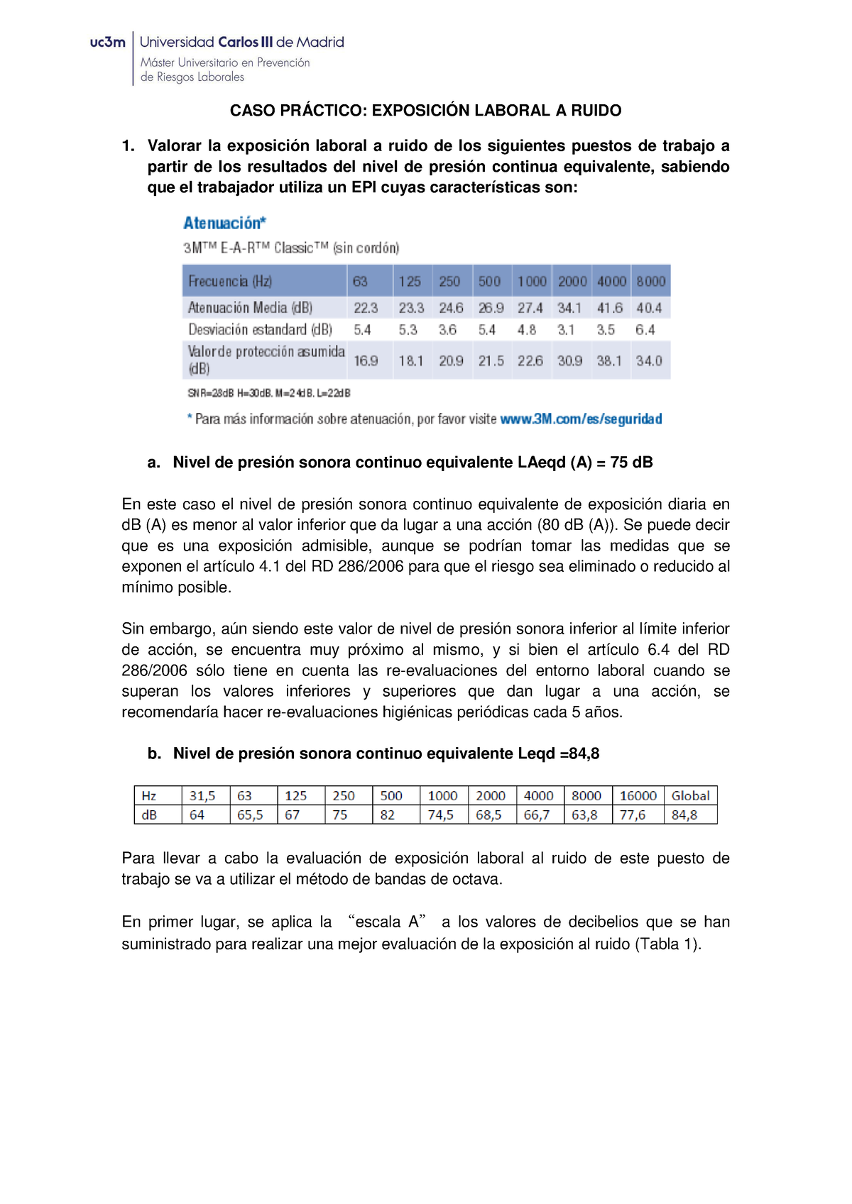 Resolución Caso Práctico Exposición Ruidos Caso PrÁctico ExposiciÓn Laboral A Ruido 1 1980