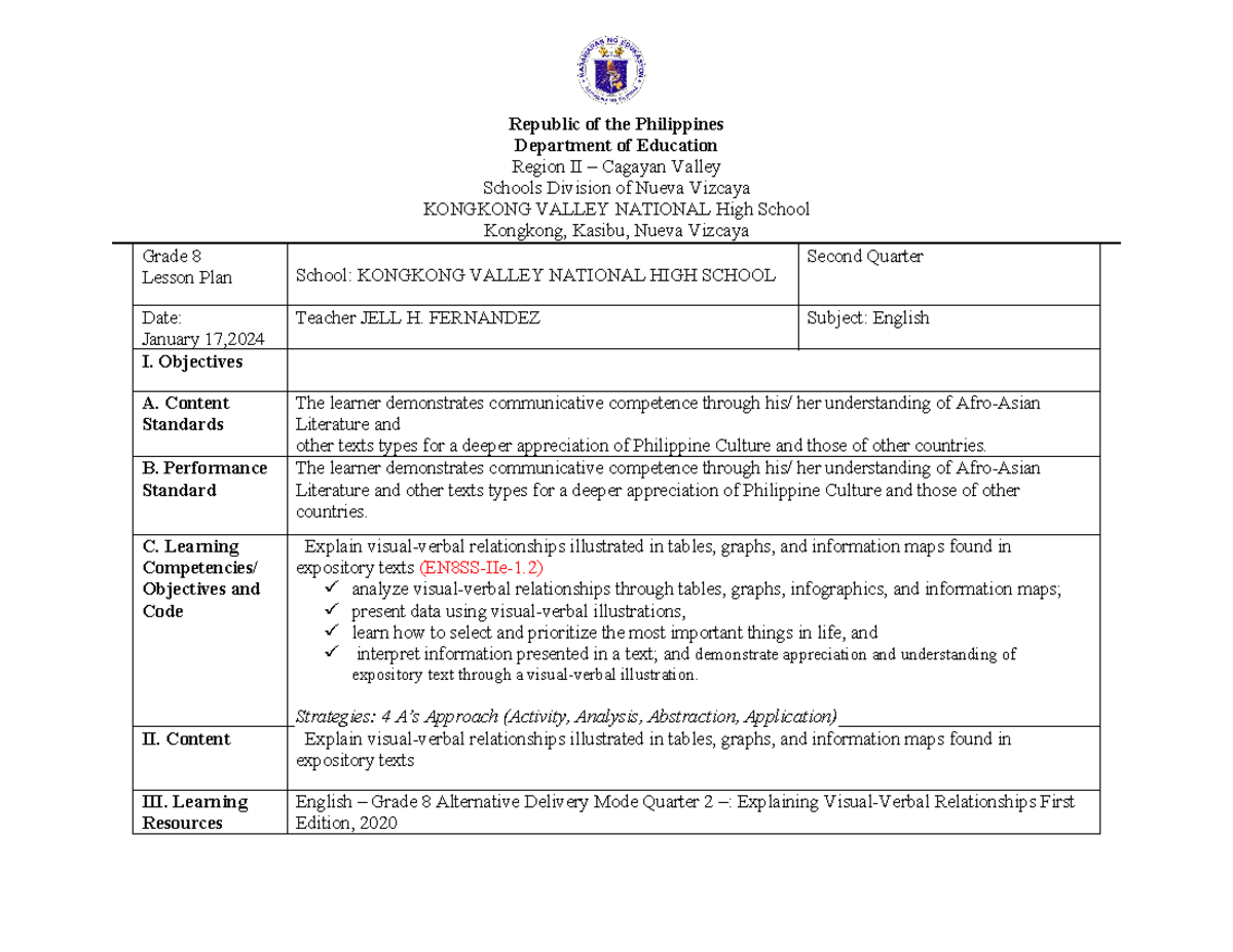 COT on visual verbal illustration Lesson Plan in English 8 - Republic ...