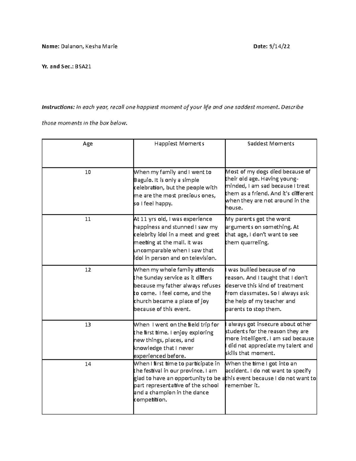 REED Enabling Assessment Dalanon, Kesha Marie - Name: Dalanon, Kesha ...