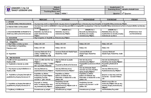 Grade 4 LM Araling Panlipunan Q3 Unit 3 Aralin 1-15 - DEPED COPY 4 ...