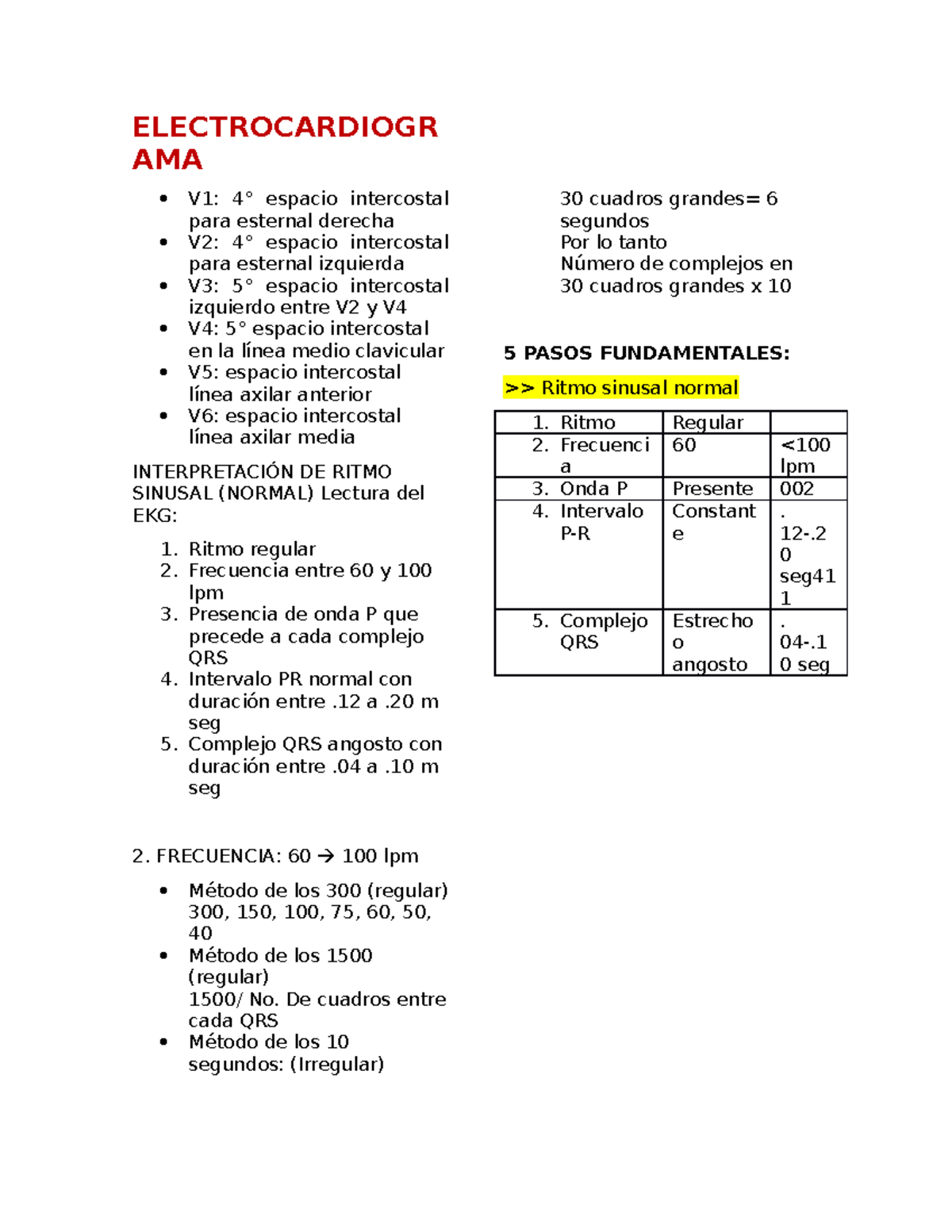 Electrocardiograma Electrocardiogr Ama V Espacio Intercostal