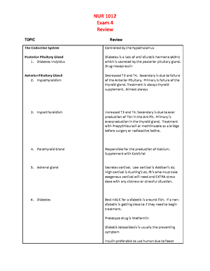 Pharmacology Study Guide EXAM 1 - Pharmacology Exam 1 Brand, Generic ...