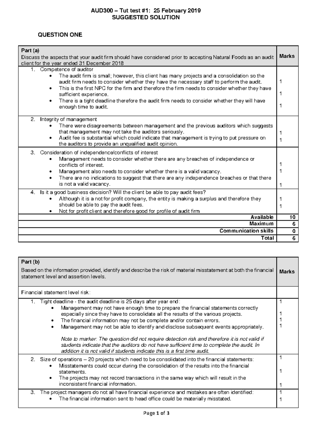 2019 Test 1 - Aud300 Solution - Aud300 – Tut Test #1: 25 February 2019 