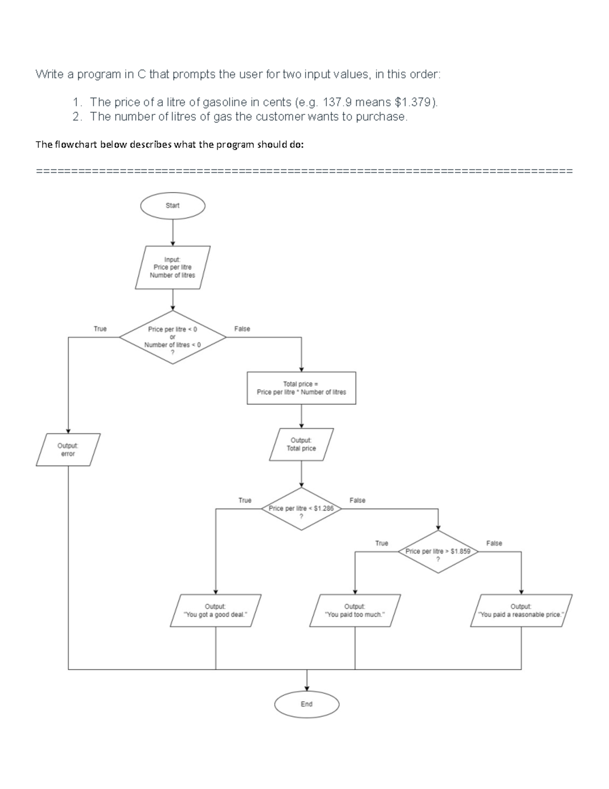 Flowcharts Part 3 Solutions - Write a program in C that prompts the ...