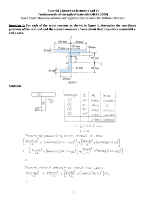 Thin Walled Pressure Vessel Lab - Fundamentals Of Strength Of Materials ...