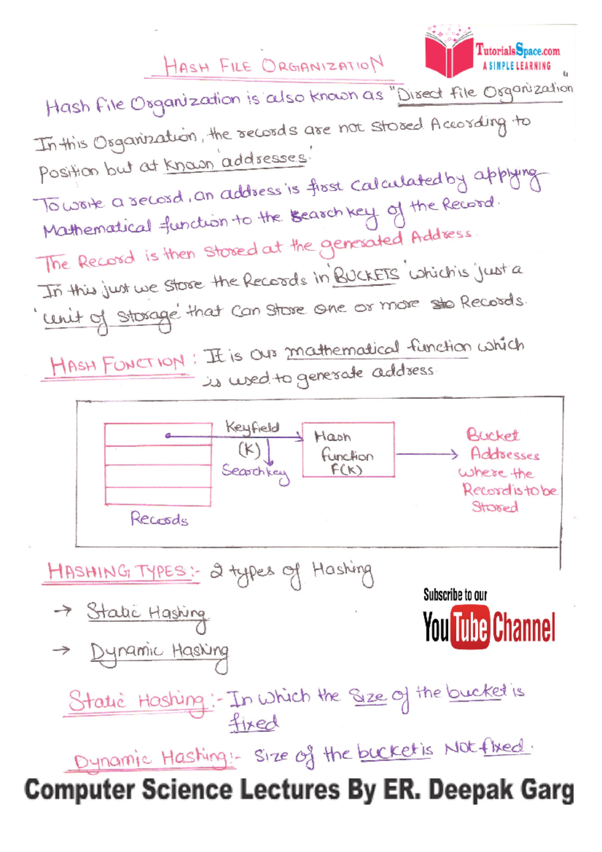 40-File Organisation-Indexing-Hash File Organization -DBMS - Computer ...