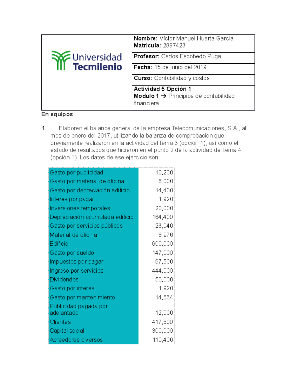 Actividad 5 Opcion 1 Tecmilenio Nombre Ctor Manuel Huerta Garc Matricula Profesor Carlos Escobedo Puga Fecha 15 De Junio Del 19 Curso Contabilidad Studocu